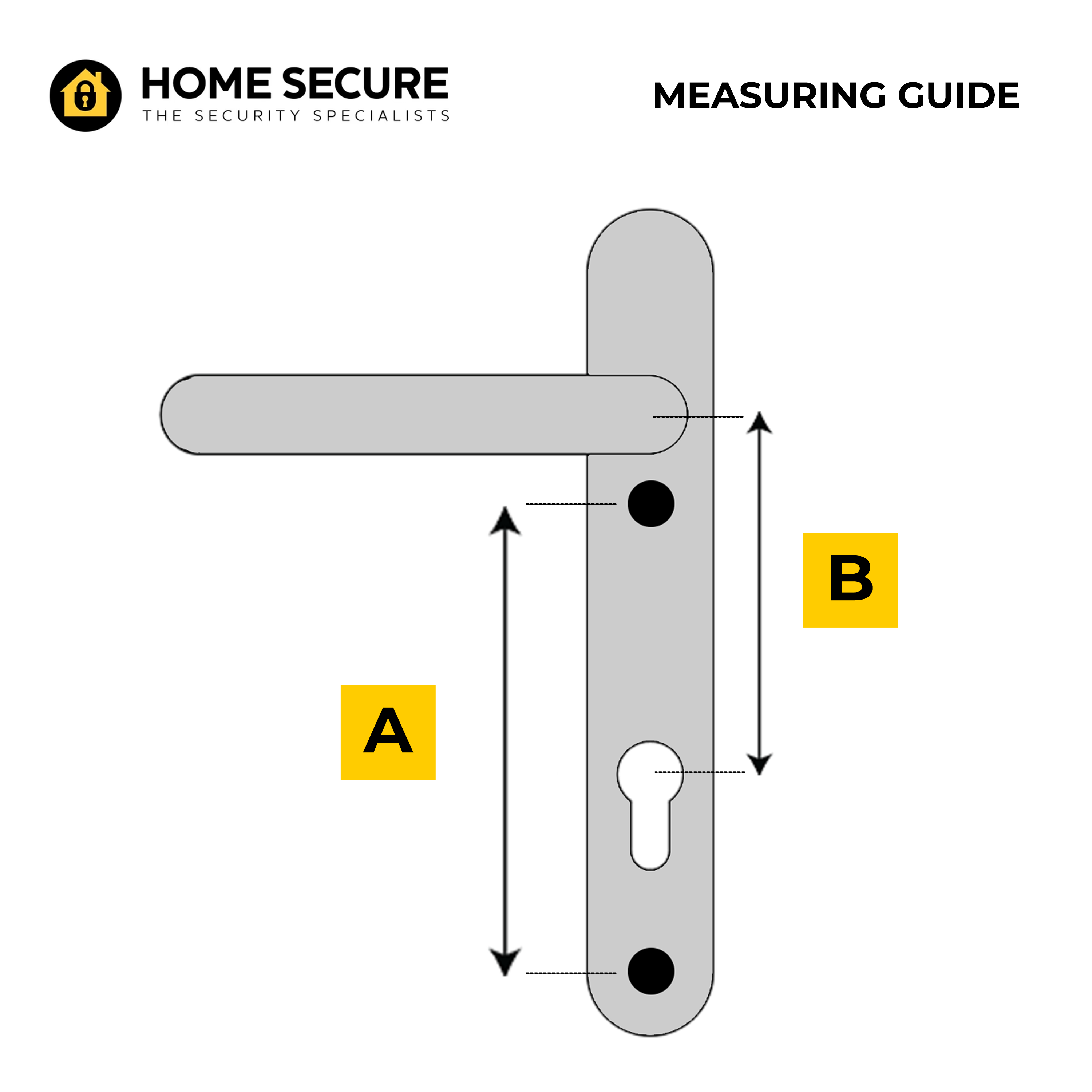 uPVC door handle measuring guide showing how to measure fixing centres (122mm or 215mm) and handle centres (92mm PZ) on a uPVC door