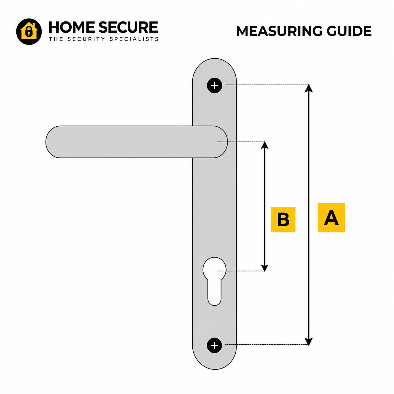 uPVC door handle measuring guide showing how to measure fixing centres (122mm or 215mm) and handle centres (92mm PZ) on a uPVC door