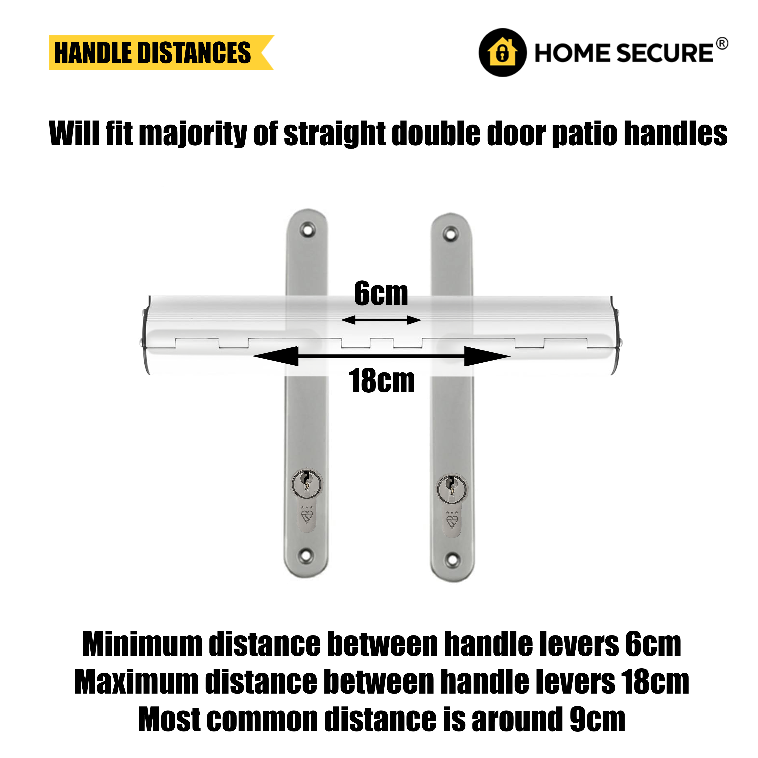 Diagram showing handle distance compatibility for the Home Secure door lock. The lock is shown installed over straight double door patio handles.