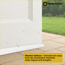 Weather bar on a door with grass and rain in the background, featuring the Home Secure brand.