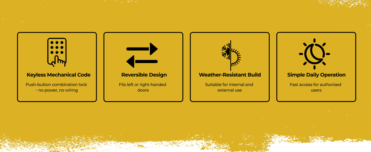 Four features of the Home Secure keypad door lock: keyless mechanical code with push-button combination and no power or wiring; reversible design that fits left or right-handed doors; weather-resistant build suitable for internal and external use; simple daily operation giving fast access for authorised users.