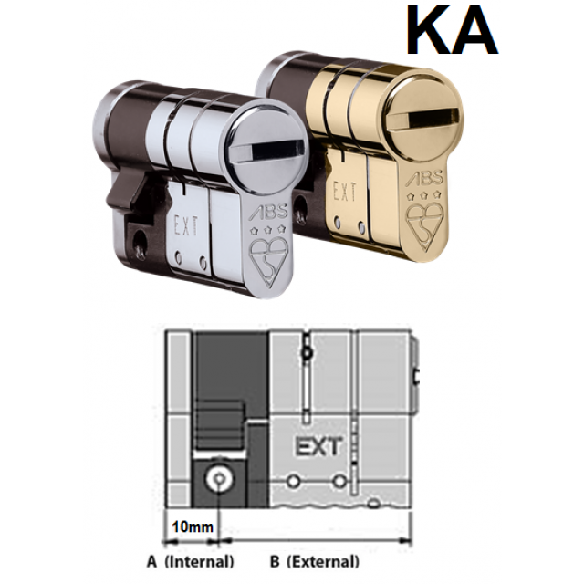 The image shows two Avocet ABS high security half euro cylinders, one in silver and one in gold color, along with a technical diagram indicating the internal and external parts of the cylinder.