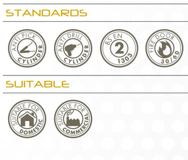 Certification and suitability icons for a lock product. 'Standards' section includes Anti Pick Cylinder, Anti Drill Cylinder, BS EN 1303, and Fire Door 30/60 certifications. 'Suitable' section shows suitability for Domestic and Commercial use.