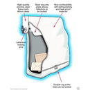 Fireproof retardant letterbox bag with double zip and locking mechanism. Made of non-combustible, self-extinguishing, and leak-proof material. Includes a steel security plate for locking the letterbox, slimline steel frame, and letterbox locking pins. Designed to protect mail from fire and unauthorized access.