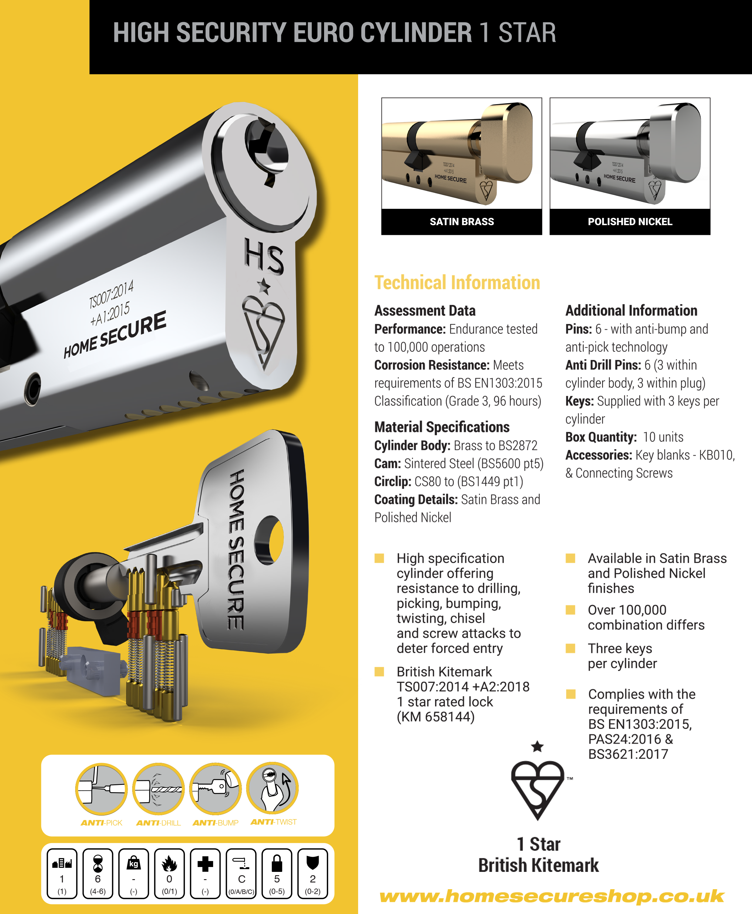 What is Keyed Alike and Keyed to Differ? – Home Secure