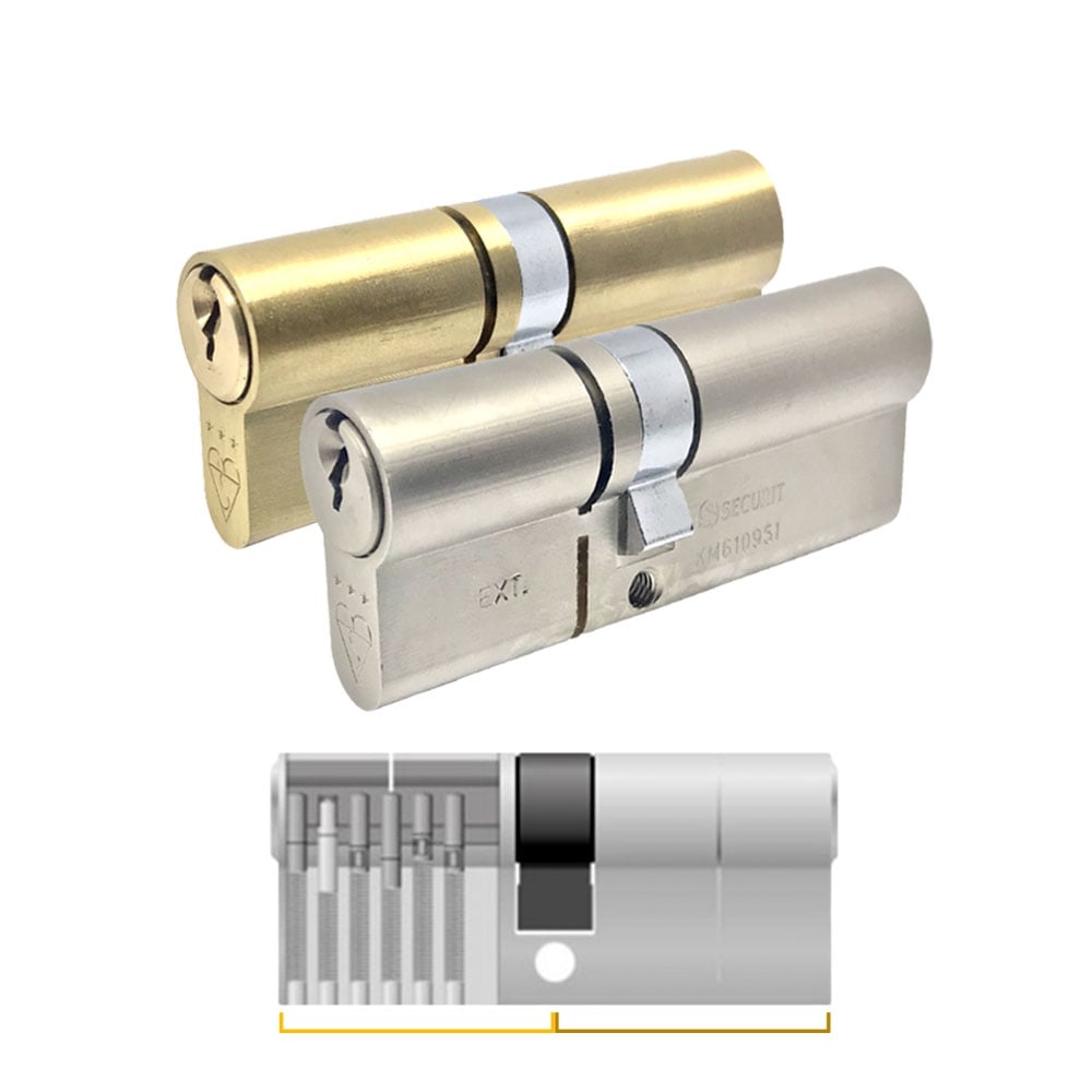 Are High Security Door Locks Worth It? Pros, Cons & Real-World Use