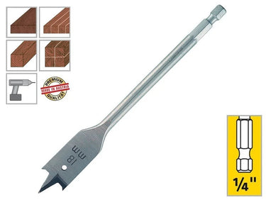 Alpen premium triple point flat drill bit key features