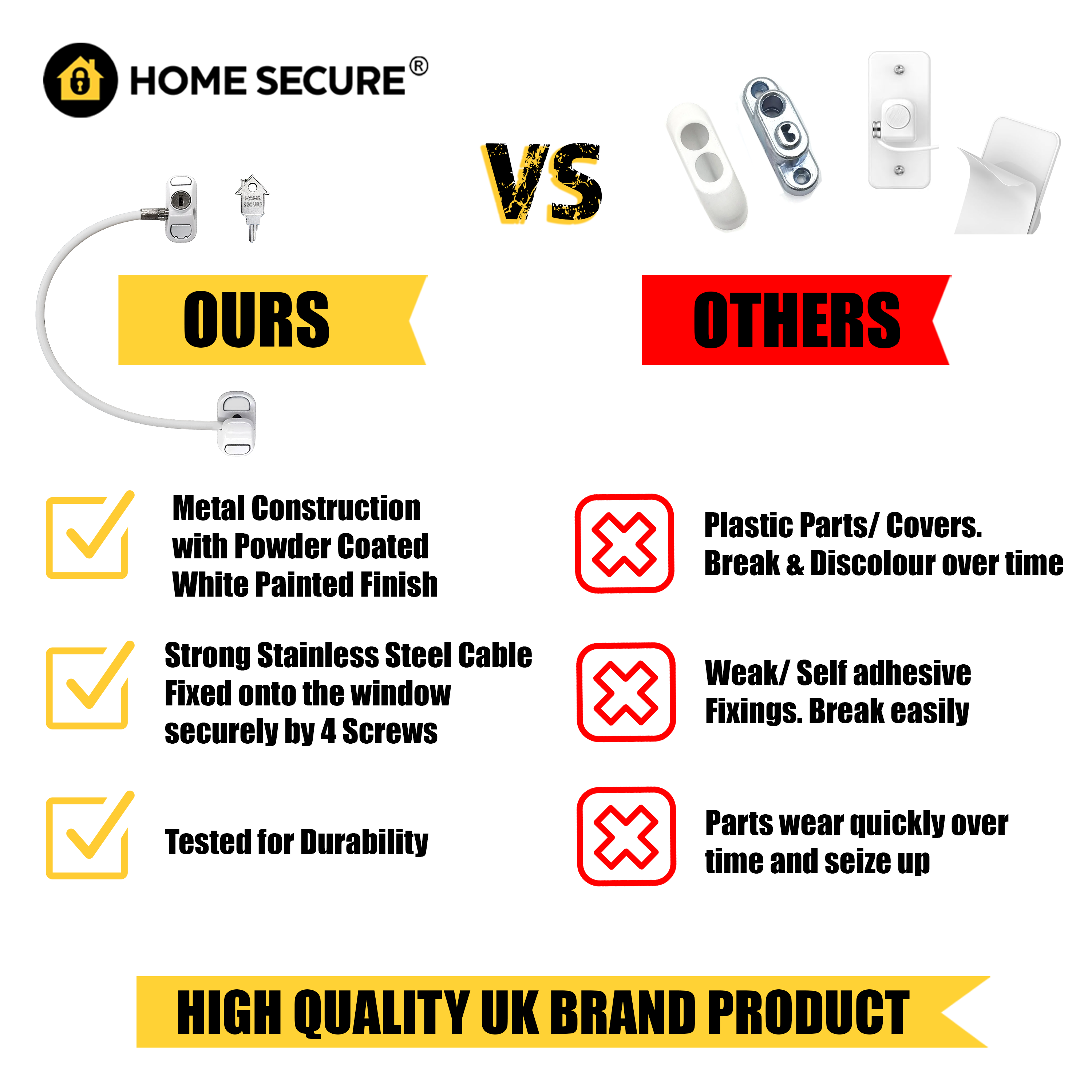 Comparison graphic of Home Secure® cable restrictor lock vs. other brands. On the left, 'OURS' section shows a metal cable lock with checkmarks highlighting features like metal construction, strong stainless steel cable, and durability testing. On the right, 'OTHERS' section shows alternative locks with red Xs indicating plastic parts, weak adhesive fixings, and fast wear. Banner at the bottom reads 'High Quality UK Brand Product