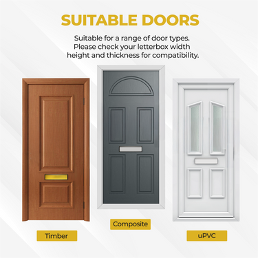 Three types of doors: Timber, Composite, and uPVC, with text indicating suitability for different door types.