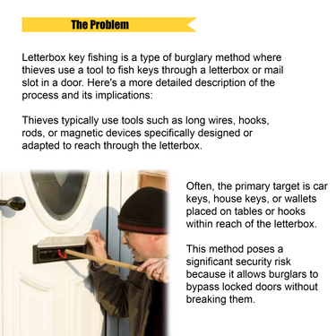 Informational graphic explaining the problem of letterbox key fishing. It describes how burglars use tools like hooks or rods to retrieve keys through mail slots