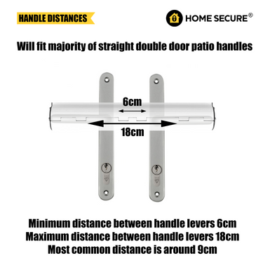 Diagram showing handle distance compatibility for the Home Secure door lock. The lock is shown installed over straight double door patio handles.