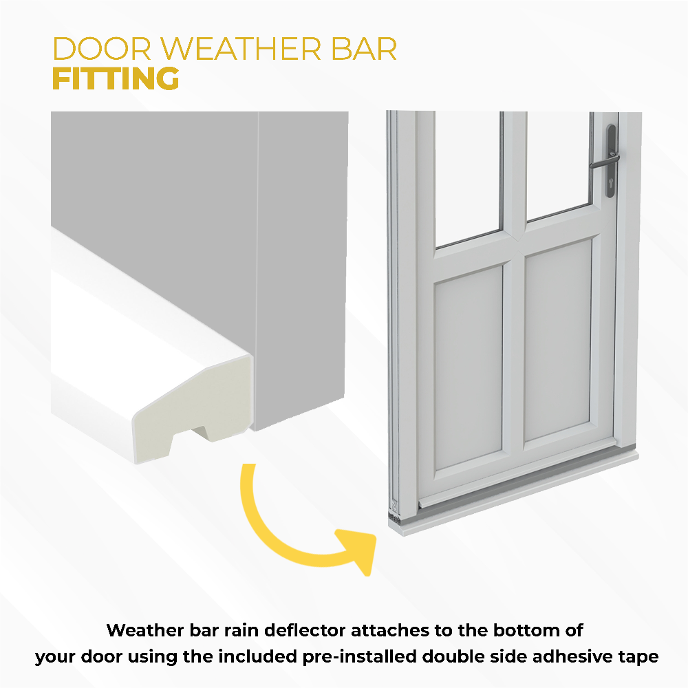 Door weather bar fitting with a rain deflector attached to a door