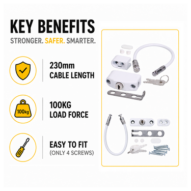 Door and window cable restrictor security benefits