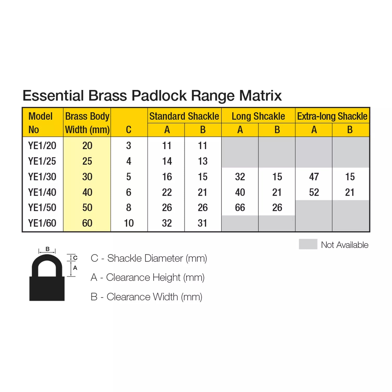 YALE Open Shackle Padlock 20mm Brass