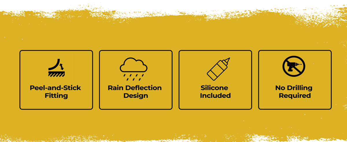 Four features of the door weather bar: deflects water away from the door, weatherproof, silicone sealed, no drilling.