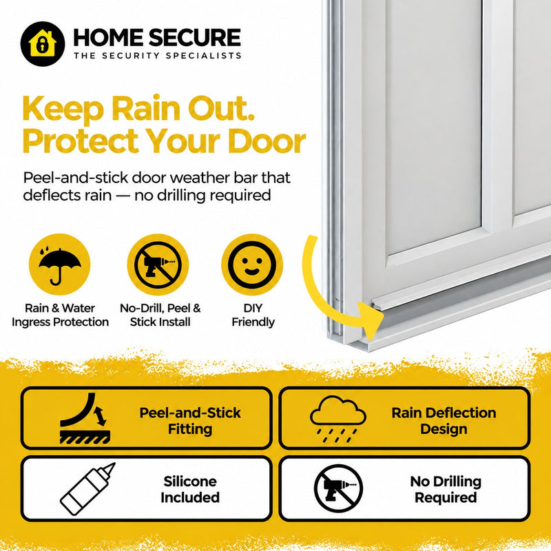 Home Secure uPVC door weather bar fitted along the bottom of a white door. Protect your door: peel-and-stick weather bar that deflects rain, no drilling required. Rain and water ingress protection, no-drill peel and stick install, DIY friendly. Also shown: Four features of the door weather bar: deflects water away from the door, weatherproof, silicone sealed, no drilling.