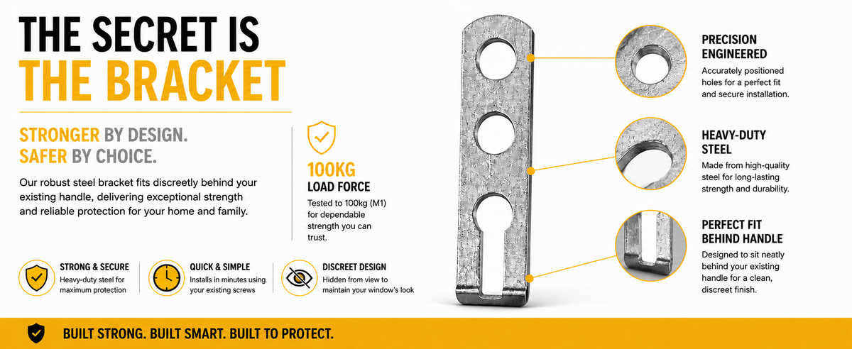 The secret is the bracket: precision engineered holes for a perfect fit and secure installation, heavy-duty steel, tested to 100kg. Stronger by design, safer by choice.
