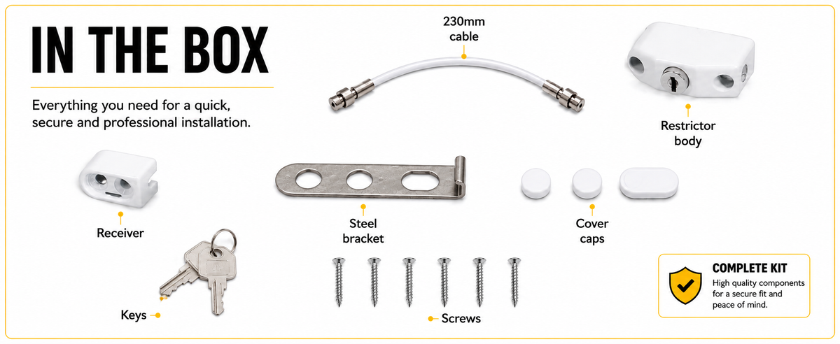The secret is the bracket: precision engineered holes for a perfect fit and secure installation, heavy-duty steel, tested to 100kg. Stronger by design, safer by choice.