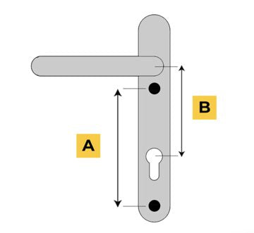 Measuring screw centres below the lever on a uPVC door handle