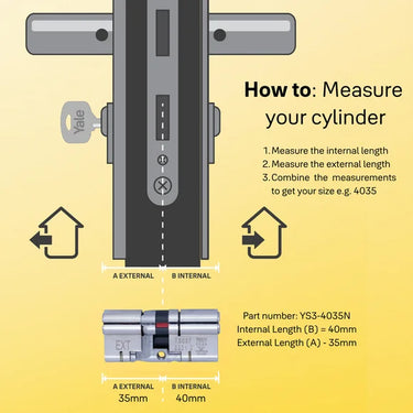 How to measure a Yale euro cylinder lock using internal and external measurements