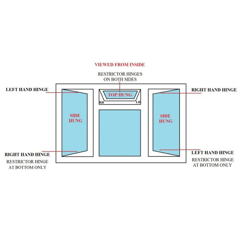 Security Restricted Window Hinges Friction Stay Side Hung 16 Inch