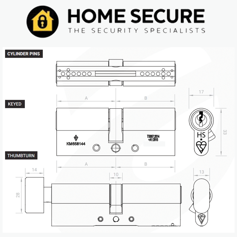 Technical drawing of a Home Secure euro cylinder lock showing cylinder pins, keyed view, and thumb turn view