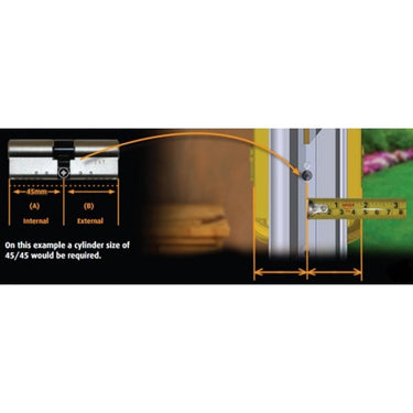 Guide showing how to measure a door for a euro cylinder lock, with an example size of 45/45 mm for internal and external sides.