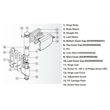 Diagram of UPVC 3D Door Flag Hinge ET3D with labeled parts.