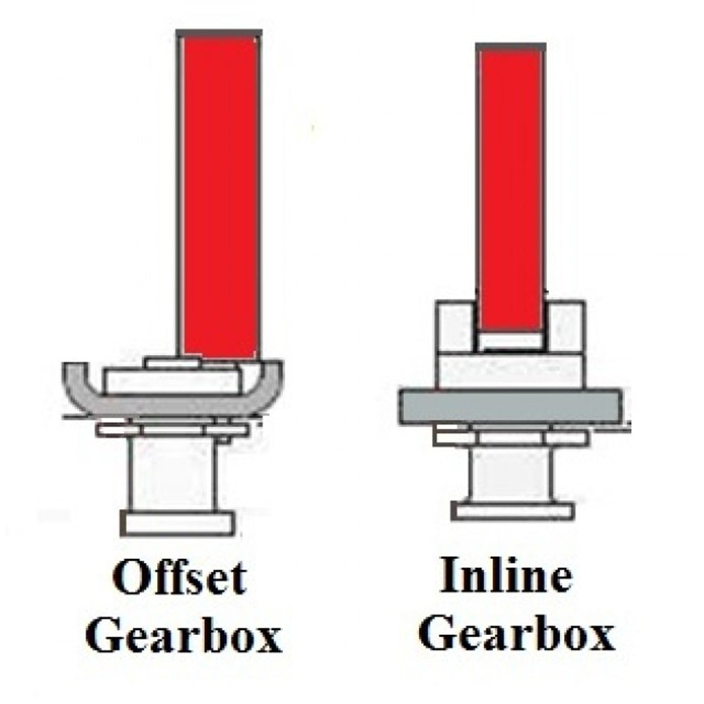 Diagram showing two types of UPVC window gearboxes: Offset Gearbox on the left and Inline Gearbox on the right, with red window profiles and labeled parts for comparison.