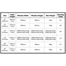 Table comparing window sizes and specifications by size in inches and millimeters.