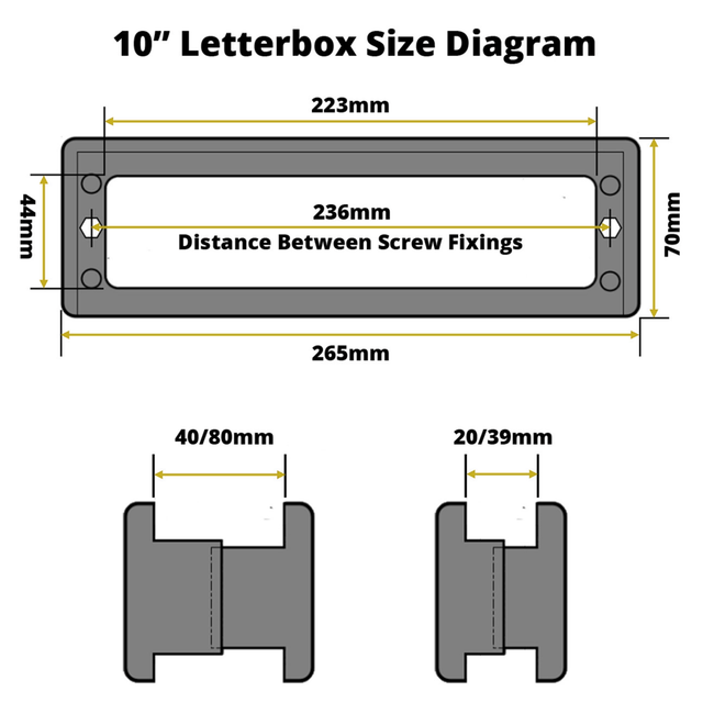 How to Measure a Letterbox | Standard UK Sizes & Replacement Guide