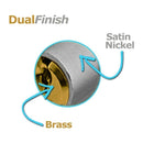 VERSA Dual Finish Euro Cylinder Lock Barrel Thumb Turn
