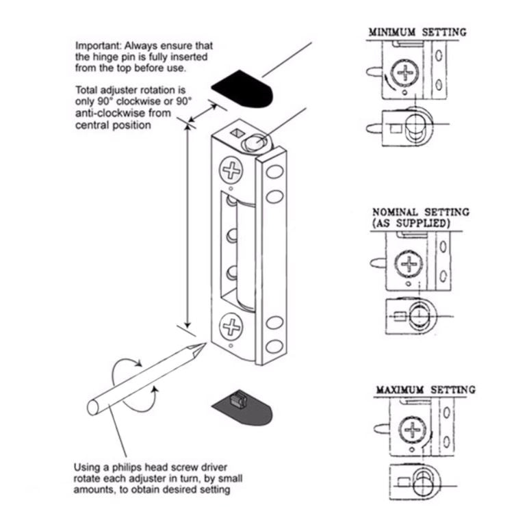 Yale Neon UPVC Rebated Butt Door Hinge - White